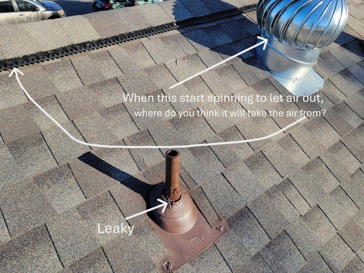 A roof showing three different types of vents: a ridge vent, a turbine vent, and a pipe boot.