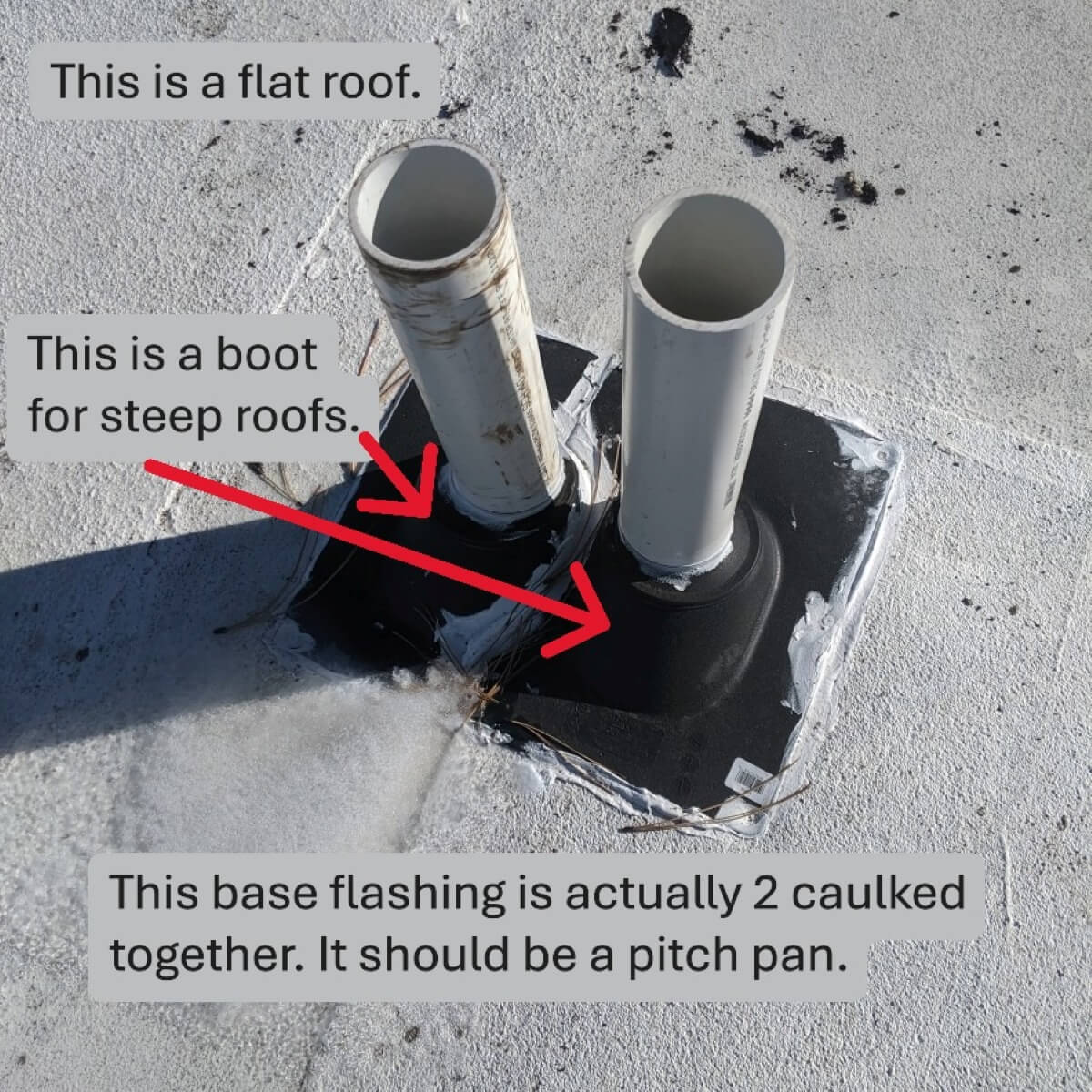 Incorrect flashing and sealant around plumbing vents on a flat roof.